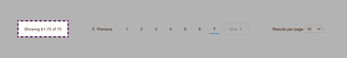 Results indicator in pagination